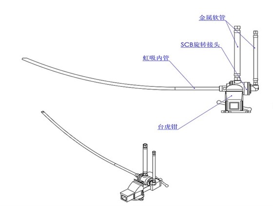 SCB安裝5