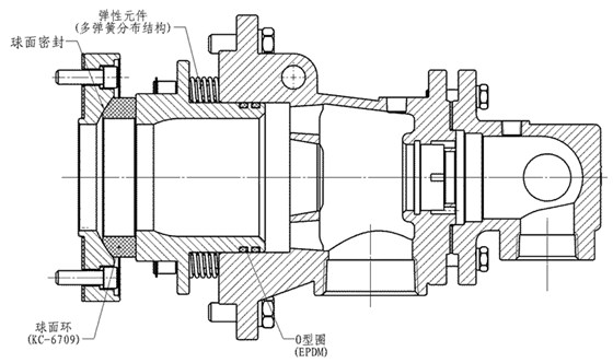 QGX內(nèi)部結(jié)構(gòu)圖