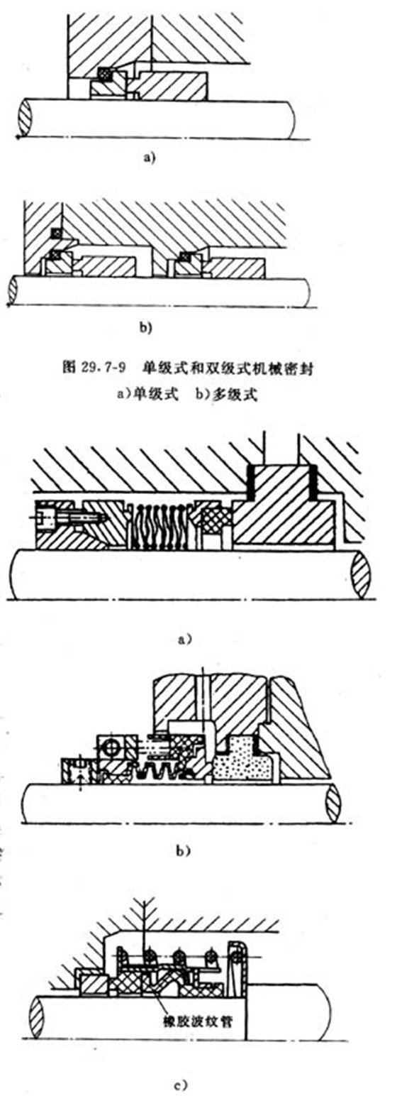 單級(jí)式和雙級(jí)式機(jī)械密封