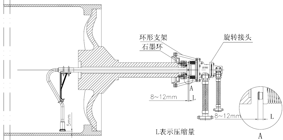 外支撐式7