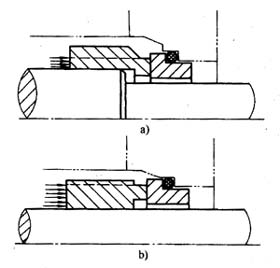平衡式與非平衡式機(jī)械密封