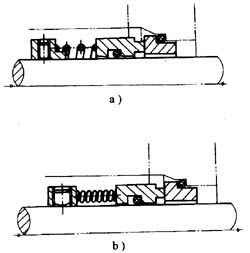 單彈簧式和多彈簧式機(jī)械密封